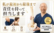 松戸カイロ整体サロン
