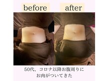 心和(こより)の雰囲気（月に一度、4回目）