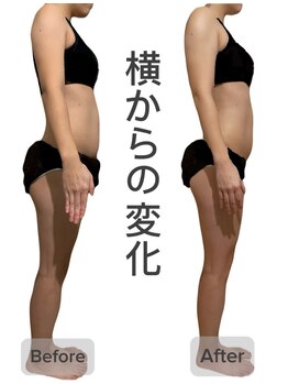アプス(Apus)/4.デトックスリンパのお客様