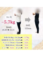ヒデ整体院(Hide整体院)/3ヵ月で－5.7kg痩身＆骨盤矯正
