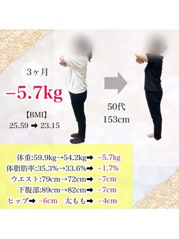 ヒデ整体院(Hide整体院)/3ヵ月で－5.7kg痩身＆骨盤矯正