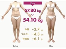 ラシク 北堀江店(LACHIC)/お腹周りが引き締まりました！