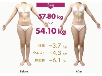 ラシク 北堀江店(LACHIC)/お腹周りが引き締まりました！
