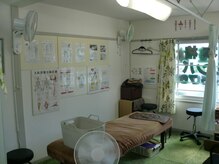 ランウォーク 宝塚逆瀬川院(RunWalk)/【風に】　こだわるリンパ整体院