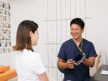 誠心堂整骨院 美容整体 浅川院 アヴェニール(Avenir)