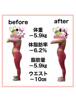 おいけ美容整体院 太田藪塚院/産後ダイエット