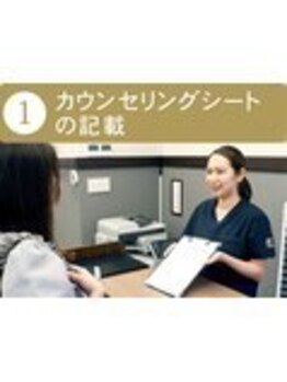 市川さくら整体院/カウンセリングシートの記載