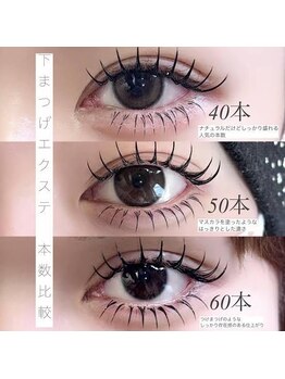 サンキュウ 池袋店/下まつげマツエクイメージ