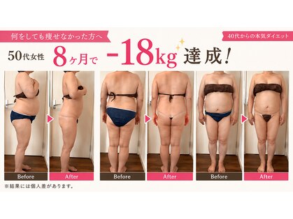 アクアガーデン(Aqua Garden)の写真