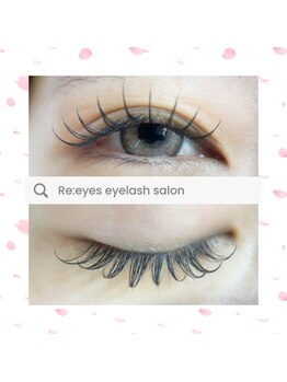 リアイズ(Re:eyes)/フラットラッシュ コーティング