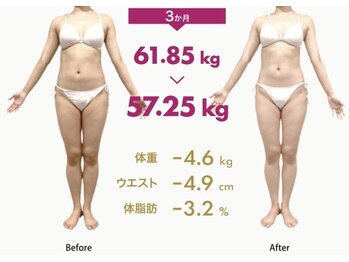 ラシク 北堀江店(LACHIC)/脚に隙間が！90分8回