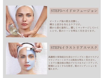 ランコント(rencontre)/毛穴/ハーブピーリング/小顔