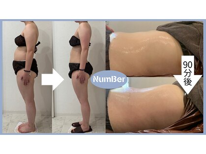 ナンバーサーティーン(NUM13ER)の写真