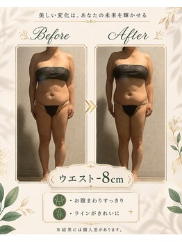 リンガ(Ringa)/ウエスト－8cmの変化