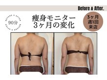 リトリート(Retreat)の雰囲気（ダイエットモニター実施中！オールハンドとセルフケア伴走）