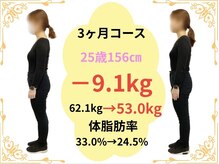 たけ整骨院/25歳156センチ