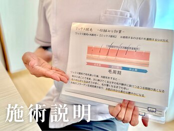 メンズオージー 岡山中区(men's O.G)/メンズ脱毛｜脱毛の説明