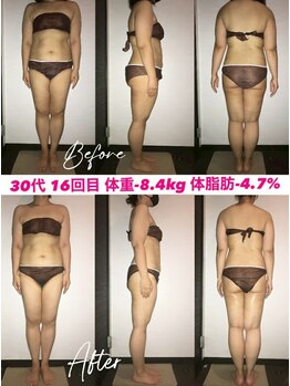 シェイプ 静岡本店/