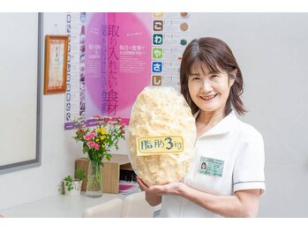 はな整体院きぶかわ院