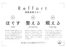 リフォート(Reffort)