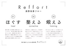 リフォート(Reffort)