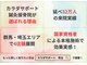 熊谷カラダサポート鍼灸整骨院の写真
