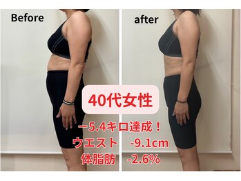 ア クイーユ/耳つぼダイエットで-5.4kg達成！