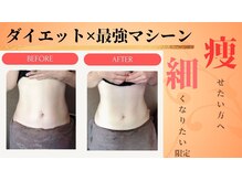 二の腕、お腹気になる所に速攻アプローチ◎↑ダイエットの味方！