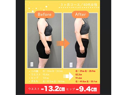 はま美容整体院の写真