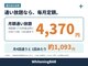 ホワイトニングバー 町田店の写真/【月額4,370円】回数無制限のホワイトニング通い放題