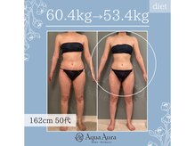 ボディエステティック アクアオーラ 高岡店/ウエストー9cm！！！