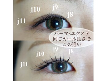 サロン ジム(salon GYM)