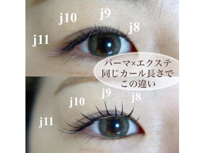 サロン ジム(salon GYM)の写真