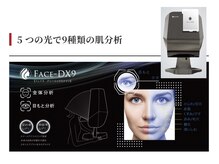 ビューティーグロウ(BEAUTY-GROW)の雰囲気（AI肌診断器を使って、肌の内部までしっかりと分析します。）