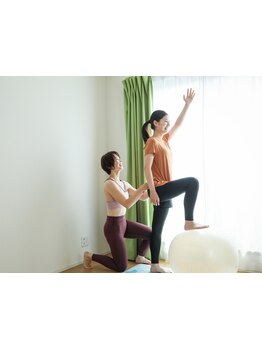 サイズダウンを目指したい