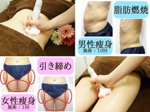 東京美容整体/ダイエット痩身【男性 女性OK】