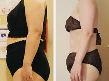 マナ(mana)/好きな服選べるようになりました