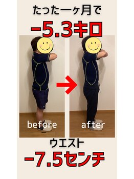 整体院ヒカリノキュウジツ 鹿沼店/50代男性