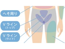 ボス 鈴鹿店(BOSS)/【メンズ脱毛/VIO・Vライン】