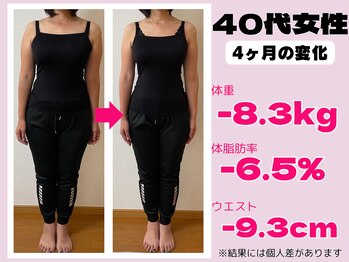 エンジョイ たつの店(EN-joy)/40代4ヶ月で-8.3kg(耳ツボ)