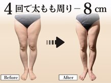 エクラ(eclat)
