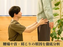 整体院リビュース(ReBeauth)