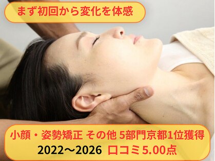 メディピークスの写真