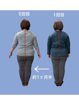 トータルボディサロン スペース(space)/コース開始から一ヵ月半