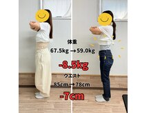 すまいむ整体院