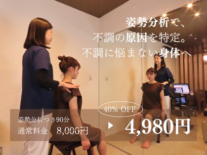 ミモザ(mimosa)の写真