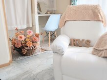 リス(RYS)