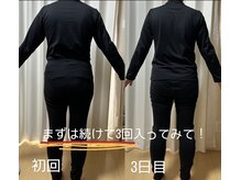 ヨサパーク サン 合志店(YOSAPARK SUN)/ビフォーアフター