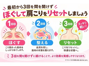 かたこり本舗の写真/肩こり・首コリ・腰の固い張り諦めていませんか？今のコリをリセットして、その場しのぎから脱出しましょう