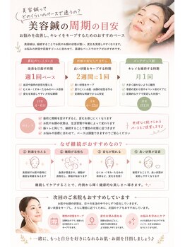 グローウィング整骨院 鍼灸院(Growing整骨院 鍼灸院)/美容鍼のおすすめ来院周期